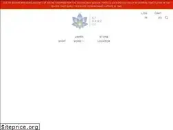 Sites similar to kchempco.com