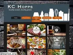 Sites similar to kchopps.com