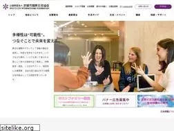 Sites similar to kcif.or.jp