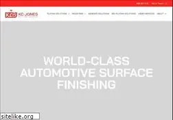 Sites similar to kcjplating.com