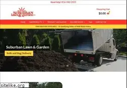 Sites similar to kcmulch.com