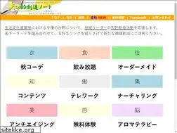 Sites similar to kcnote.com