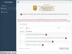 Sites similar to kcpresults.in