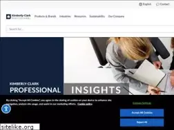 Sites similar to kcprofessional.co.za