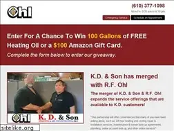 Sites similar to kdandson.com