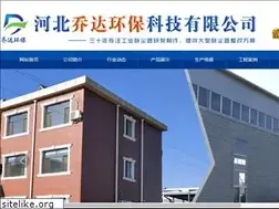 Sites similar to kdchuchen.com