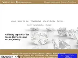 Sites similar to kdcoins.com