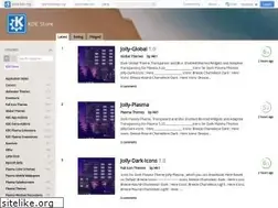 Sites similar to kde-look.org