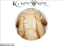 Sites similar to kdekosekose.com