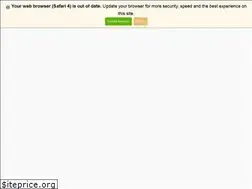 Sites similar to kdeseubytovat.com