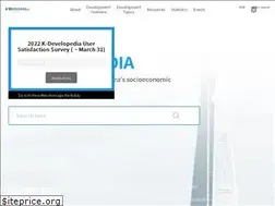 Sites similar to kdevelopedia.org