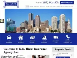 Sites similar to kdhicksinsurance.com