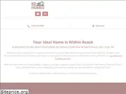 Sites similar to kdhomesny.com