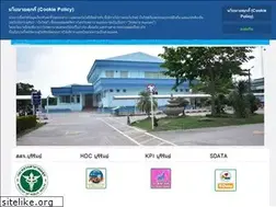 Sites similar to kdhos.com