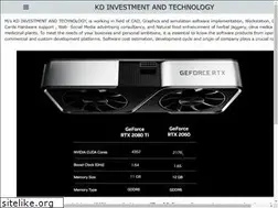 Sites similar to kdit.in