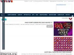 Sites similar to kdm39.blogspot.com