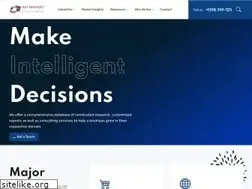 Sites similar to kdmarketinsights.com