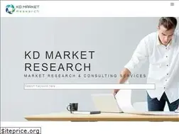Sites similar to kdmarketresearch.com