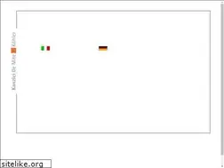 Sites similar to kdmk.de