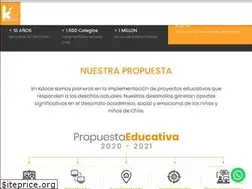 Sites similar to kdoce.cl