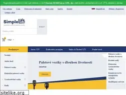 Sites similar to kdoprezije.cz