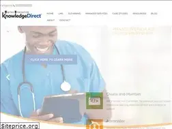 Sites similar to kdplatform.com