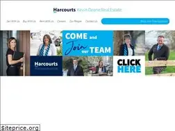 Sites similar to kdre.co.nz