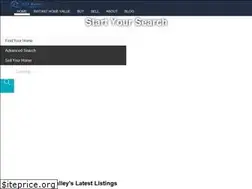 Sites similar to kdrealtyllc.com