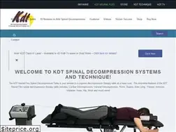 Sites similar to kdtneuralflex.com