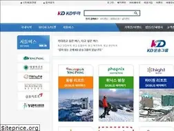 Sites similar to kdtour.co.kr