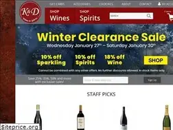Sites similar to kdwine.com