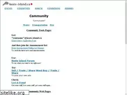 Sites similar to keatsisland.org