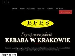 Sites similar to kebabkrakow24.pl