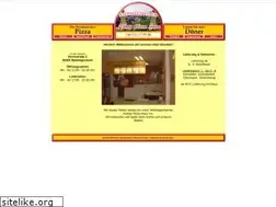 Sites similar to kebappizzahaus.de