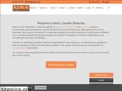 Sites similar to kebur.co.uk