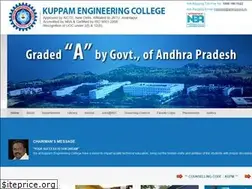 Sites similar to kec.ac.in
