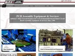 Sites similar to kec1.com