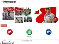 Sites similar to kecamatanngabang.id