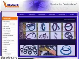 Sites similar to kecelas.com