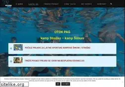 Sites similar to kecerin.hr
