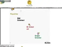 Sites similar to kecikoy.net