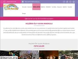Sites similar to keciorenanaokulu.com