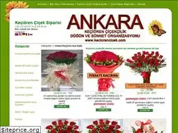 Sites similar to keciorencicek.com