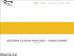 Sites similar to keciorencilingirci.com