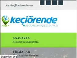 Sites similar to keciorende.com