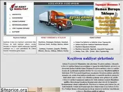 Sites similar to keciorennakliyat.xyz