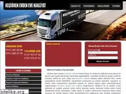 Sites similar to keciorennakliyatankara.com