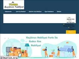 Sites similar to keciorennakliyatfiyatlari.com
