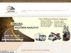 Sites similar to keciorennakliyatsirketi.com