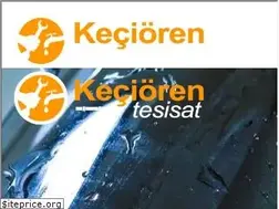Sites similar to keciorentesisat.com